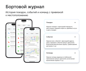 сигнализация с автозапуском cesar satellite 2000_rm_33