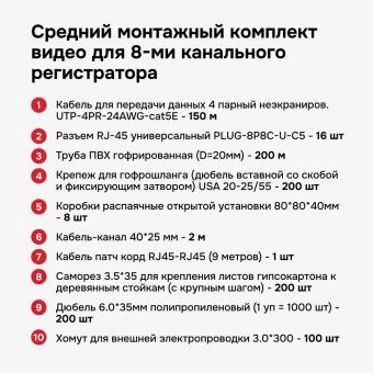Большой монтажный комплект Cesar для 8х канального регистратора большой монтажный комплект cesar для 8х канального регистратора