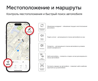 Сигнализация с автозапуском Cesar Satellite 3000_RM.GPS_33 сигнализация с автозапуском cesar satellite 3000_rm.gps_33