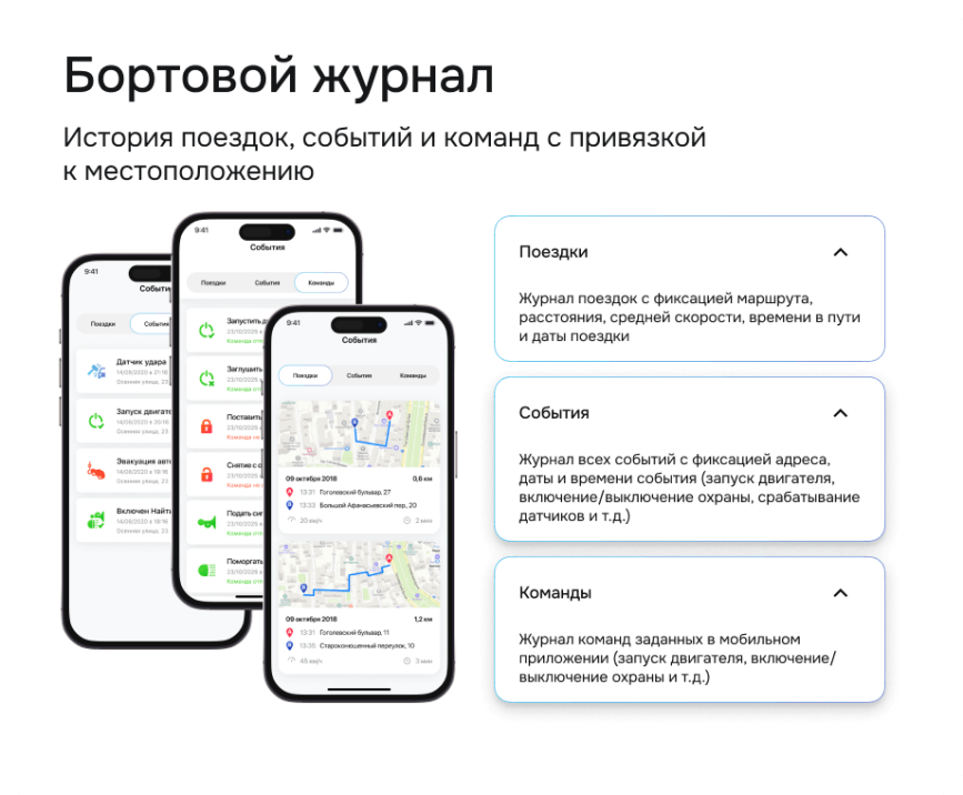 Сигнализация с автозапуском Cesar Satellite 4000_GPS.M_33 сигнализация с автозапуском cesar satellite 4000_gps.m_33